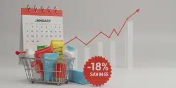 Smart shopping hacks calendar with 18% savings for January 2025
